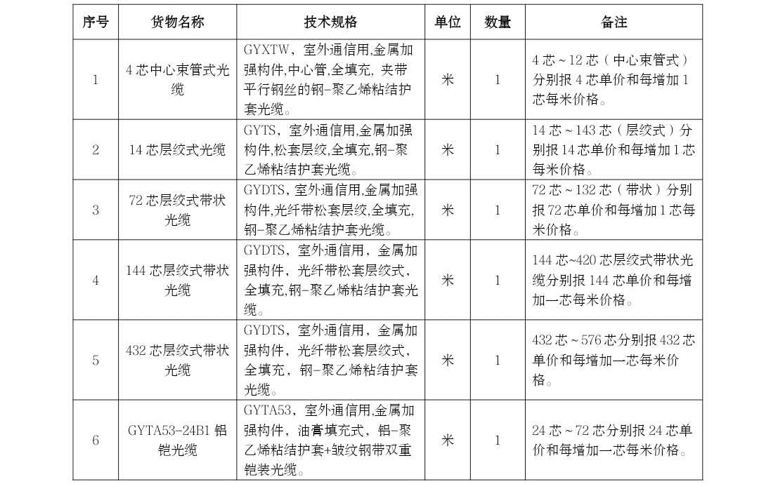 1622781357717187.jpg Screenshot_20210604_123157.jpg