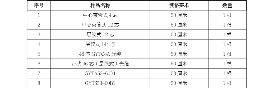 1622781451523930.jpg Screenshot_20210604_123252.jpg