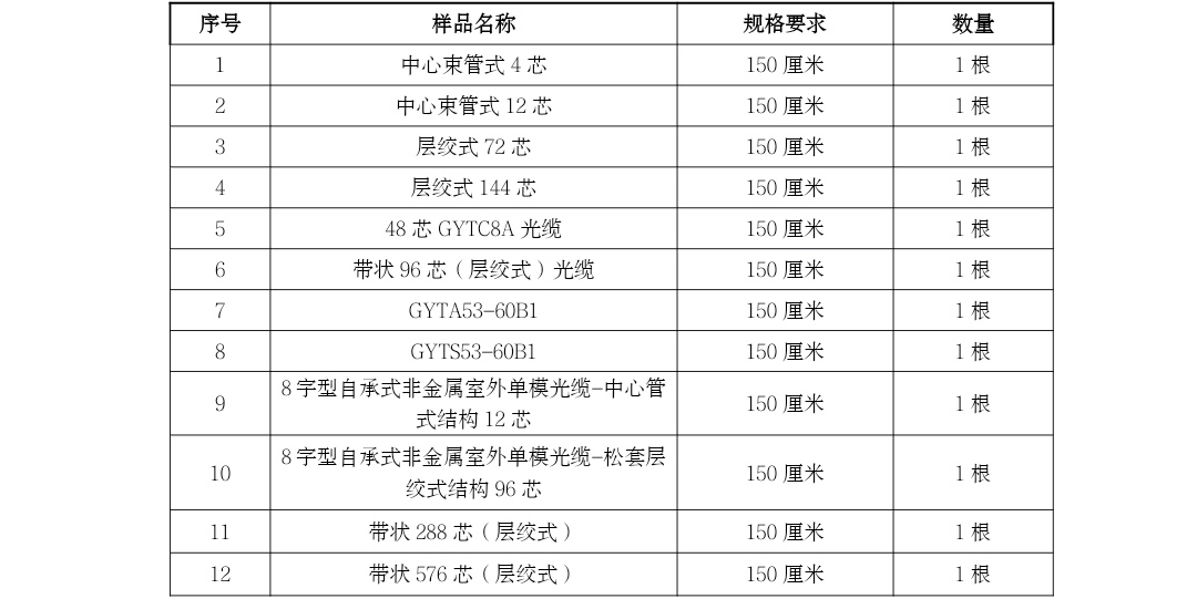 1622781614740353.jpg Screenshot_20210604_123432.jpg